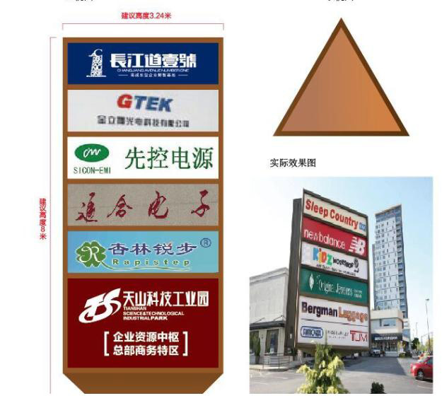 商場(chǎng)導(dǎo)視系統(tǒng)是什么？